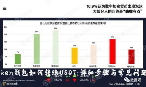 imToken钱包如何转账USDT：详细步骤与常见问题解答