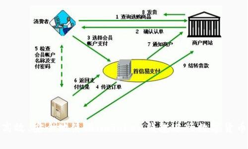 如何高效、安全地使用imToken钱包进行数字货币转账