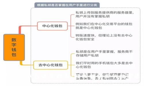 imToken钱包恢复指南：轻松找回你的数字资产