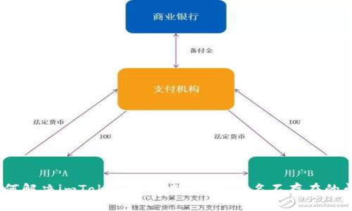 :如何解决imToken钱包中EOS账户名不存在的问题