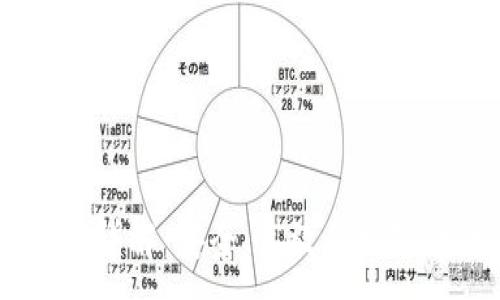 :
USDT钱包转账详解：安全、高效的数字货币交易指南