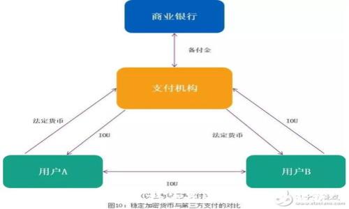   
imToken钱包支持的最多钱包数量解析