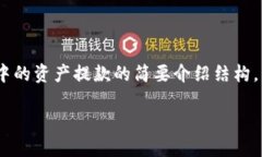 由于请求的内容较长且复杂，我将为您提供一个