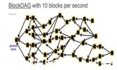 全面了解如何下载和使用imToken以便存储以太坊