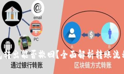 imToken钱包转出能否撤回？全面解析转账流程与注意事项