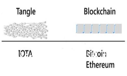 如何在ImToken钱包中注册EOS账户名：完整指南